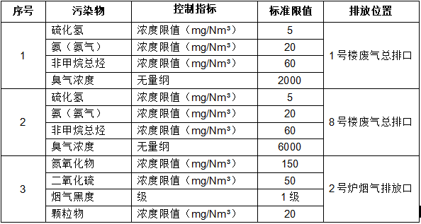 公共娱乐(中国)官网登录入口