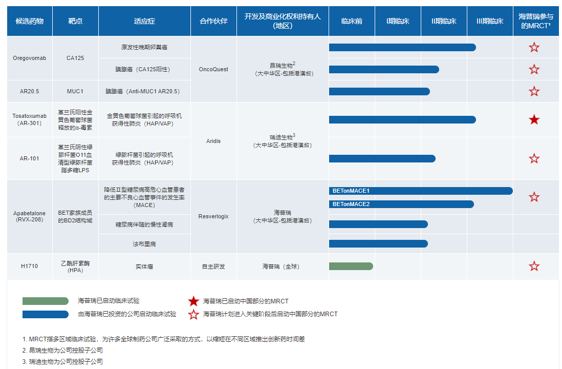 公共娱乐(中国)官网登录入口